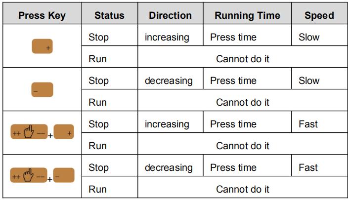Руководство по эксплуатации контроллера E21 для листогибочного пресса — последняя версия 2025 года — 34 изображения. Руководство по эксплуатации контроллера E21 для листогибочного пресса - последняя версия 2025 года - 1 10 3