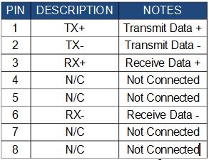 IPG Laser Source Manual,IPG Photonics YLR Series Guide - Pictures 35 IPG Laser Source Manual,IPG Photonics YLR Series Guide - 1 12 2