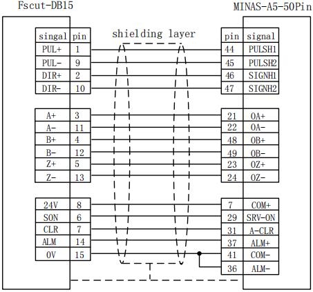 Руководство по системе управления лазерной резкой FSCUT2000, часть 2 - Изображения 13 Система управления лазерной резкой FSCUT2000 на волоконном лазере