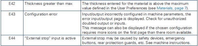Hydraulic press brake CybTouch 8 controller Manual - Pictures 66 Hydraulic press brake CybTouch 8 controller Manual - 1 140