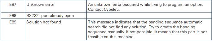 Hydraulic press brake CybTouch 8 controller Manual - Pictures 70 Hydraulic press brake CybTouch 8 controller Manual - 1 144
