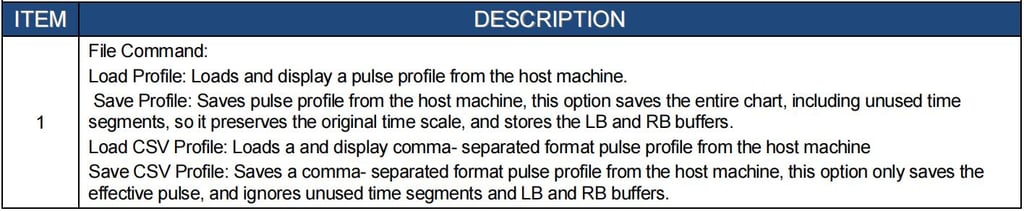 IPG Laser Source Manual,IPG Photonics YLR Series Guide - Pictures 39 IPG Laser Source Manual,IPG Photonics YLR Series Guide - 1 15 2