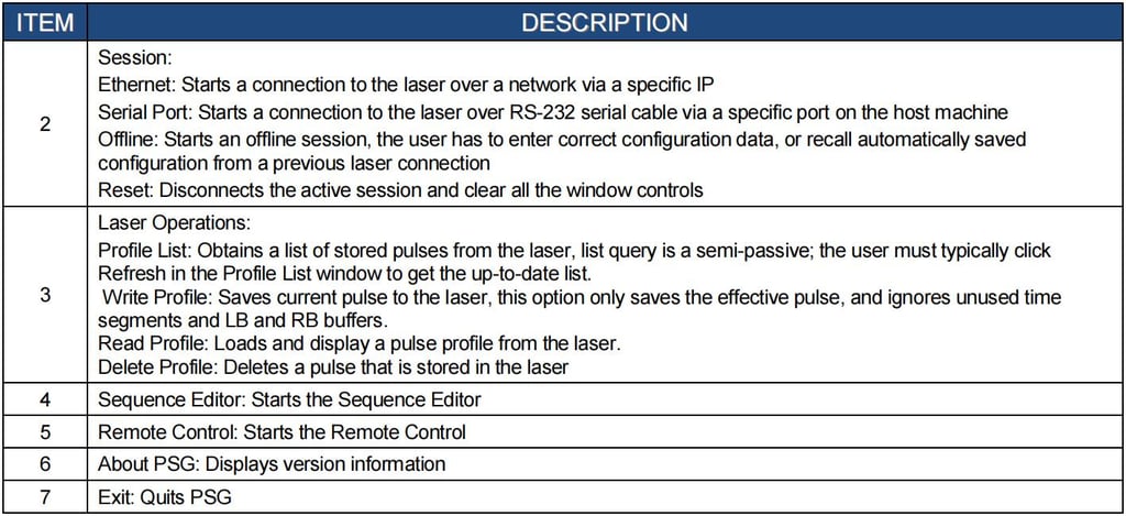 IPG Laser Source Manual,IPG Photonics YLR Series Guide - Pictures 40 IPG Laser Source Manual,IPG Photonics YLR Series Guide - 1 16 1