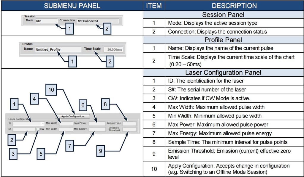 IPG Laser Source Manual,IPG Photonics YLR Series Guide - Pictures 41 IPG Laser Source Manual,IPG Photonics YLR Series Guide - 1 17 2