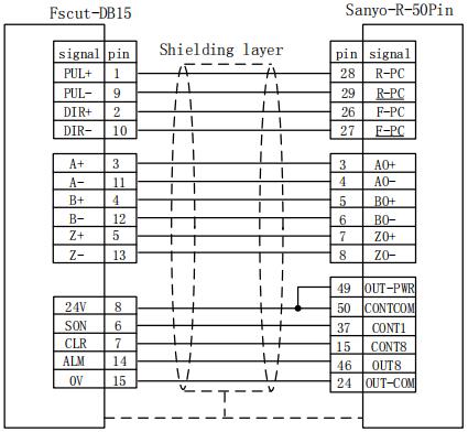 Руководство по системе управления лазерной резкой FSCUT2000, часть 2 - Изображения 17 Руководство по системе управления лазерной резкой FSCUT2000, часть 2 - 1 18 1
