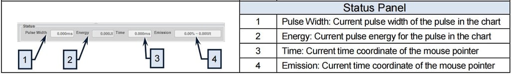 IPG Laser Source Manual,IPG Photonics YLR Series Guide - Pictures 42 IPG Laser Source Manual,IPG Photonics YLR Series Guide - 1 18 2