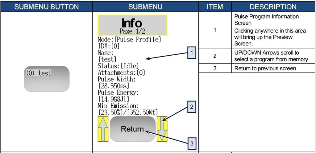 IPG Laser Source Manual,IPG Photonics YLR Series Guide - Pictures 10 IPG Laser Source Manual,IPG Photonics YLR Series Guide - 1 2 2