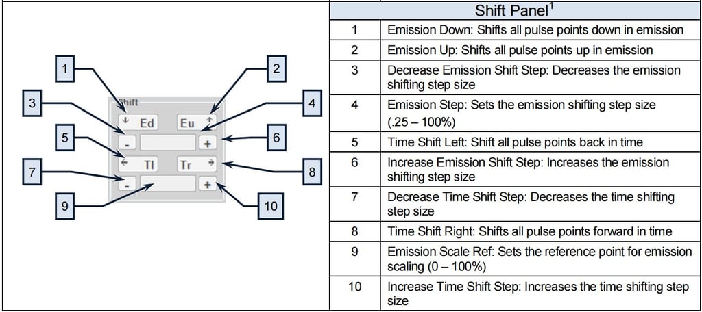 IPG Laser Source Manual,IPG Photonics YLR Series Guide - Pictures 44 IPG Laser Source Manual,IPG Photonics YLR Series Guide - 1 20 2