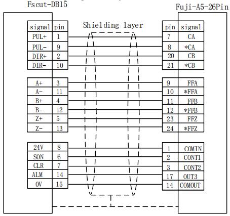 Руководство по системе управления лазерной резкой FSCUT2000, часть 2 - Изображения 14 Система управления лазерной резкой FSCUT2000 на волоконном лазере