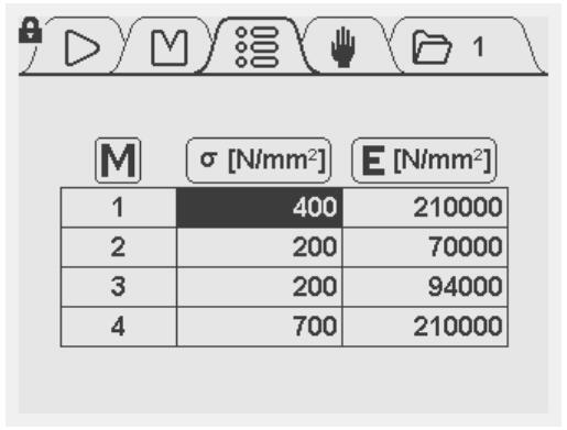 Инструкция по эксплуатации контроллера листогибочного пресса Delem DA41s - Фотографии 10 Инструкция по эксплуатации контроллера Delem DA41s