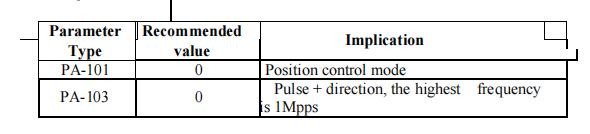 Руководство по системе управления лазерной резкой FSCUT2000, часть 2 - Изображения 20 Руководство по системе управления лазерной резкой FSCUT2000, часть 2 - 1 22 1
