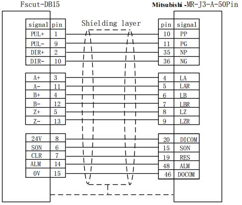Руководство по системе управления лазерной резкой FSCUT2000, часть 2 - Изображения 21 Руководство по системе управления лазерной резкой FSCUT2000, часть 2 - 1 23 1