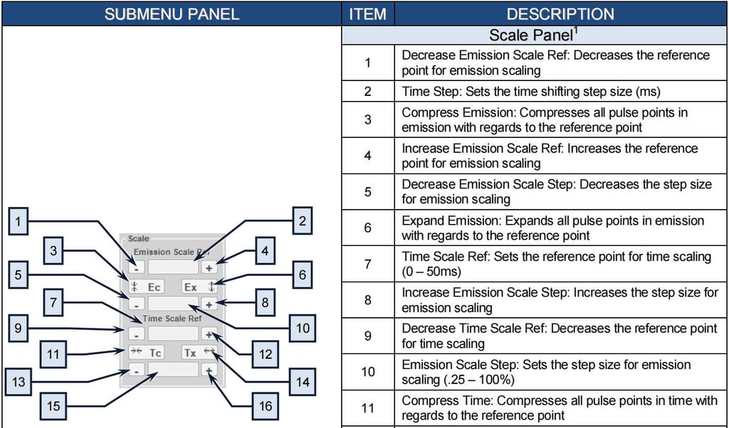 IPG Laser Source Manual,IPG Photonics YLR Series Guide - Pictures 45 IPG Laser Source Manual,IPG Photonics YLR Series Guide - 1 23 2