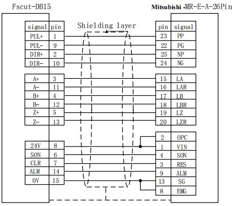 Руководство по системе управления лазерной резкой FSCUT2000, часть 2 - Изображения 16 Руководство по системе управления лазерной резкой FSCUT2000, часть 2 - 1 24 1
