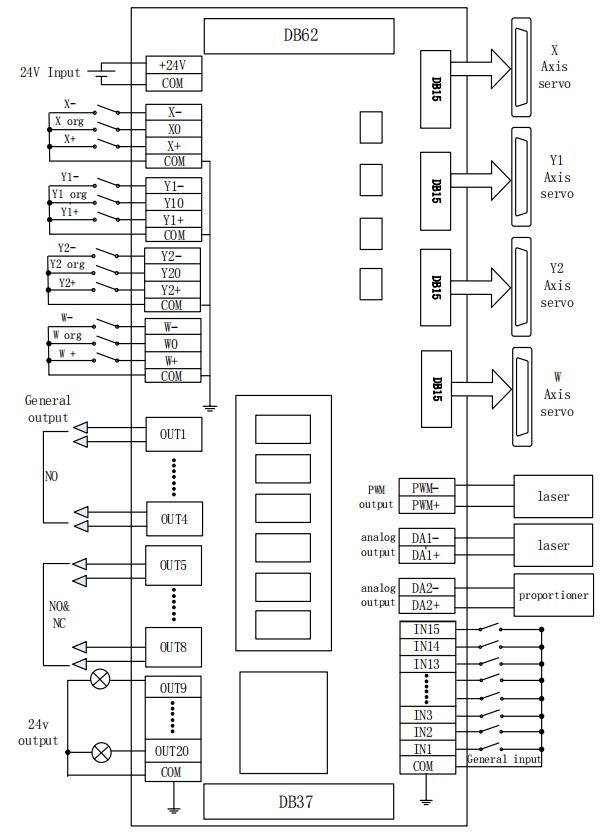 Руководство по системе управления лазерной резкой FSCUT2000, часть 2 - Изображения 23 Руководство по системе управления лазерной резкой FSCUT2000, часть 2 - 1 25 1