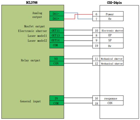 Руководство по системе управления лазерной резкой FSCUT2000, часть 2 - Изображения 24 Руководство по системе управления лазерной резкой FSCUT2000, часть 2 - 1 26