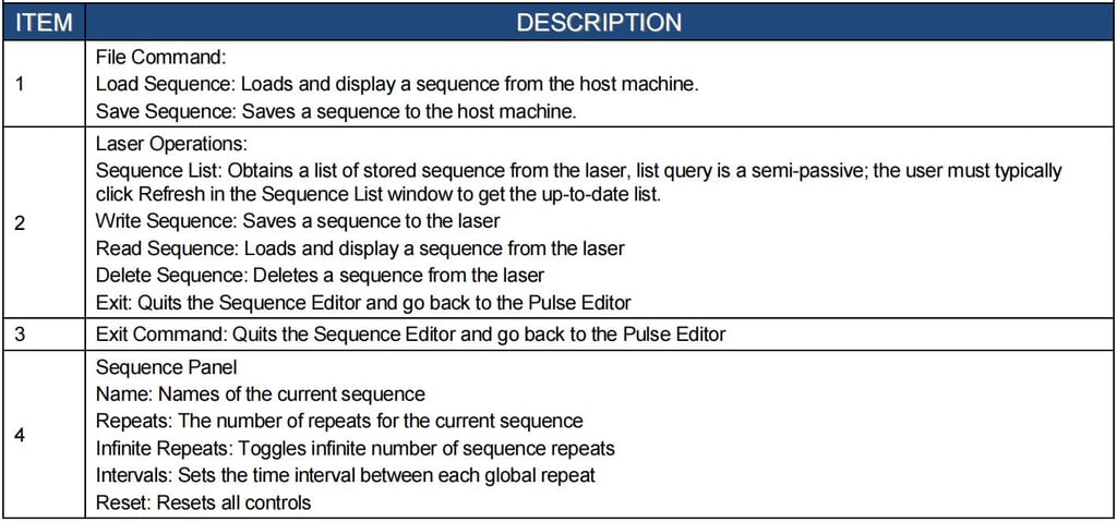 IPG Laser Source Manual,IPG Photonics YLR Series Guide - Pictures 49 IPG Laser Source Manual,IPG Photonics YLR Series Guide - 1 27 1