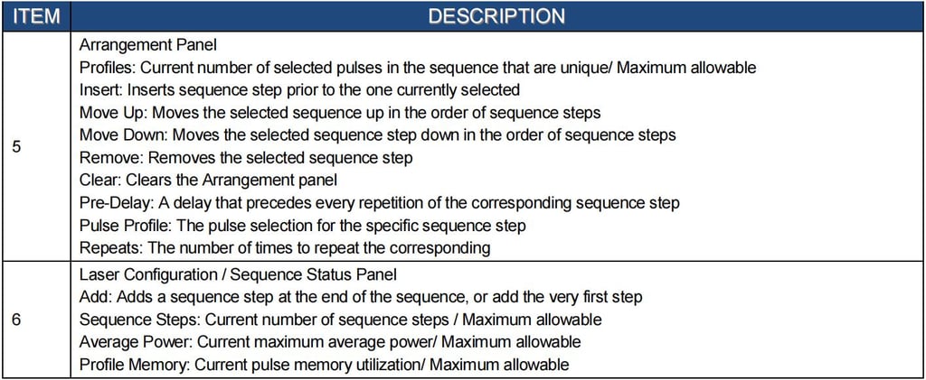 IPG Laser Source Manual,IPG Photonics YLR Series Guide - Pictures 50 IPG Laser Source Manual,IPG Photonics YLR Series Guide - 1 28 2