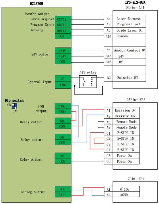 Руководство по системе управления лазерной резкой FSCUT2000, часть 2 - Изображения 25 Руководство по системе управления лазерной резкой FSCUT2000, часть 2 - 1 29 1