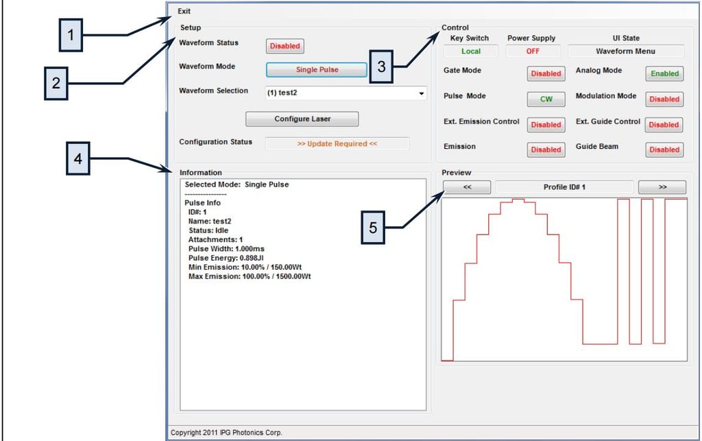 IPG Laser Source Manual,IPG Photonics YLR Series Guide - Pictures 51 IPG Laser Source Manual,IPG Photonics YLR Series Guide - 1 29 2