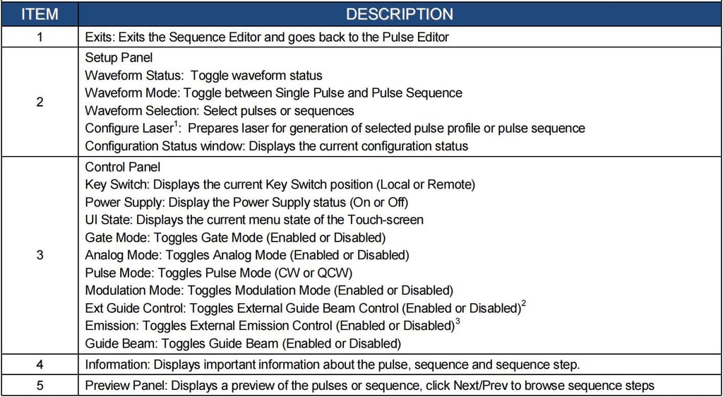 IPG Laser Source Manual,IPG Photonics YLR Series Guide - Pictures 52 IPG Laser Source Manual,IPG Photonics YLR Series Guide - 1 30 2
