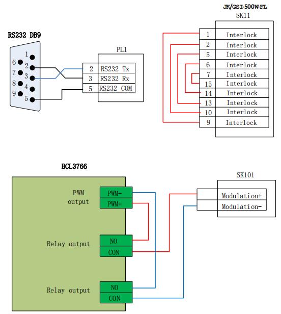 Руководство по системе управления лазерной резкой FSCUT2000, часть 2 - Изображения 28 Руководство по системе управления лазерной резкой FSCUT2000, часть 2 - 1 33 1