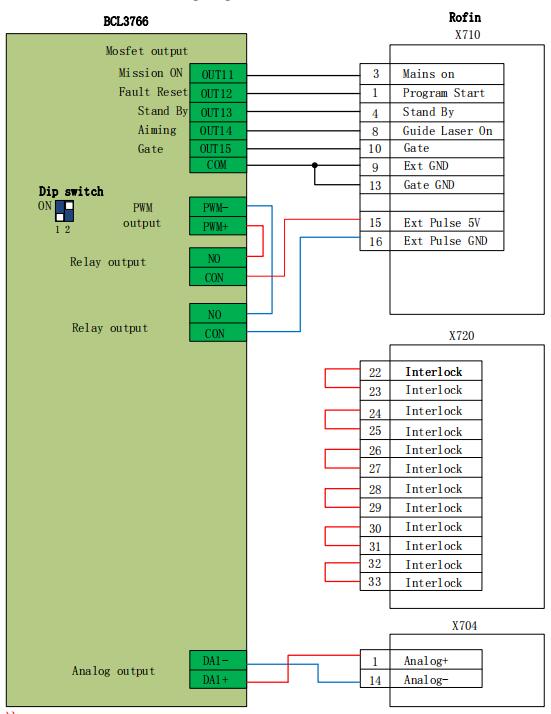 Руководство по системе управления лазерной резкой FSCUT2000, часть 2 - Изображения 29 Руководство по системе управления лазерной резкой FSCUT2000, часть 2 - 1 34 1