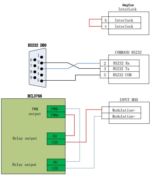 Руководство по системе управления лазерной резкой FSCUT2000, часть 2 - Изображения 30 Руководство по системе управления лазерной резкой FSCUT2000, часть 2 - 1 35 1