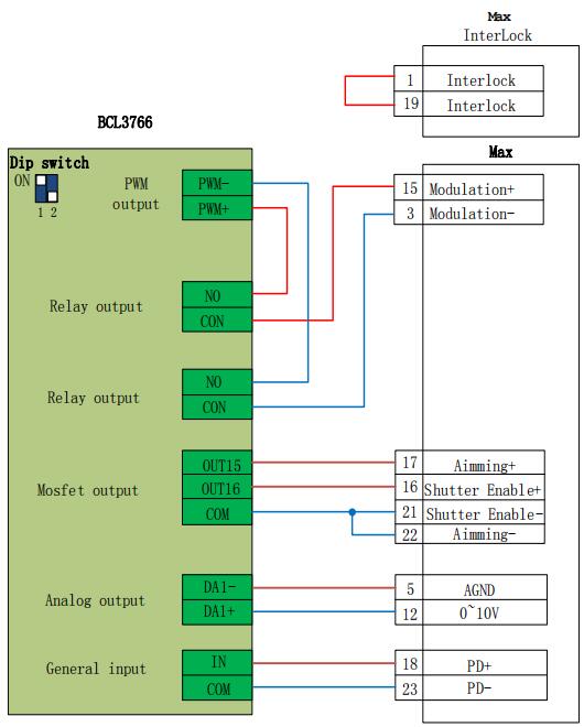 FSCUT2000 Fiber Laser Cutting Control System Manual Part.2 - Pictures 31 Руководство по системе управления лазерной резкой FSCUT2000, часть 2 - 1 36 1