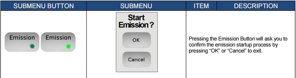 IPG Laser Source Manual,IPG Photonics YLR Series Guide - Pictures 5 IPG laser source manual