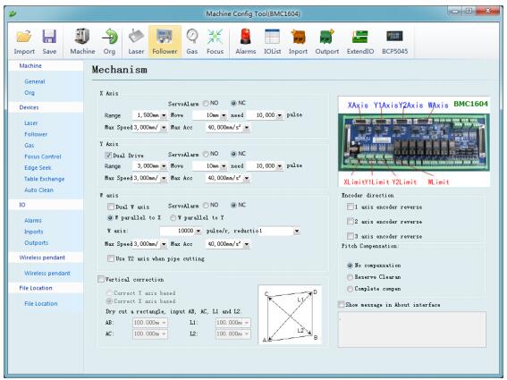 Система управления лазерной резкой с использованием волоконного лазера