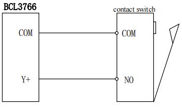 FSCUT2000 Fiber Laser Cutting Control System Manual Part.2 - Pictures 4 Система управления лазерной резкой FSCUT2000 на волоконном лазере