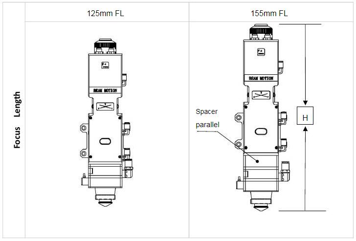 Raytools 3KW Auto-focusing Fiber Laser Cutting Head User Manual - Pictures 4 Руководство пользователя для волоконного лазерного режущего станка Raytools мощностью 3 кВт с автоматической фокусировкой - 1 4