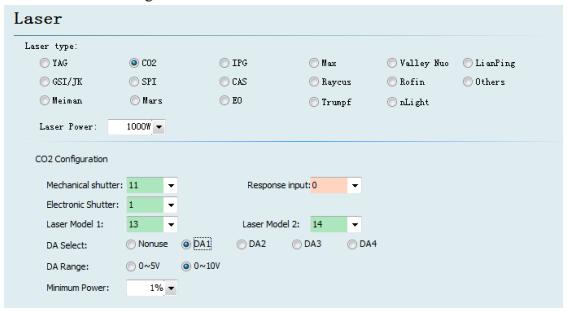 Руководство по системе управления лазерной резкой FSCUT2000, часть 3 - 1 42 1