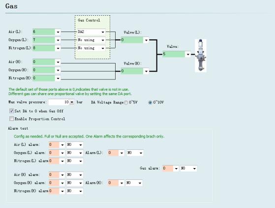 Система управления лазерной резкой с использованием волоконного лазера