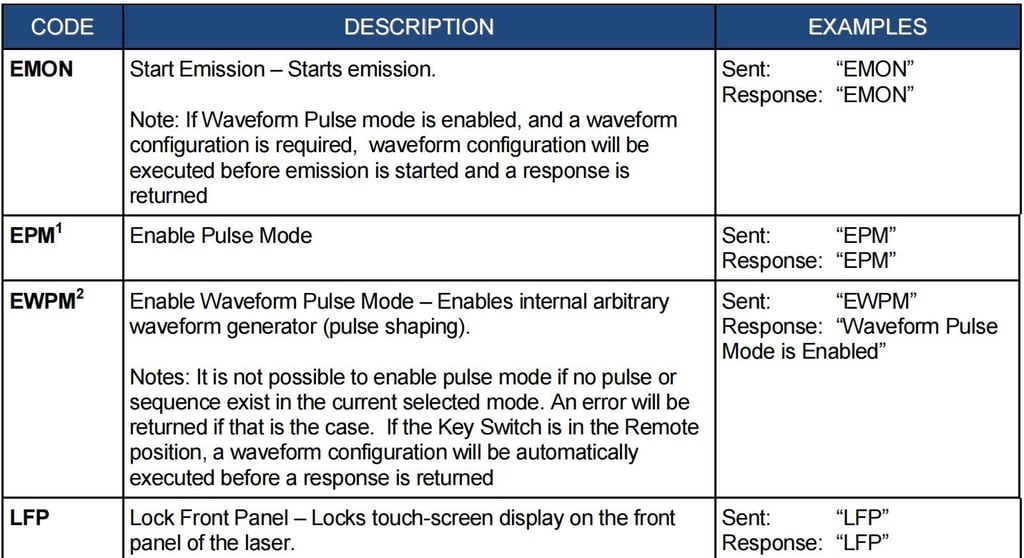 IPG Laser Source Manual,IPG Photonics YLR Series Guide - Pictures 19 IPG laser source manual