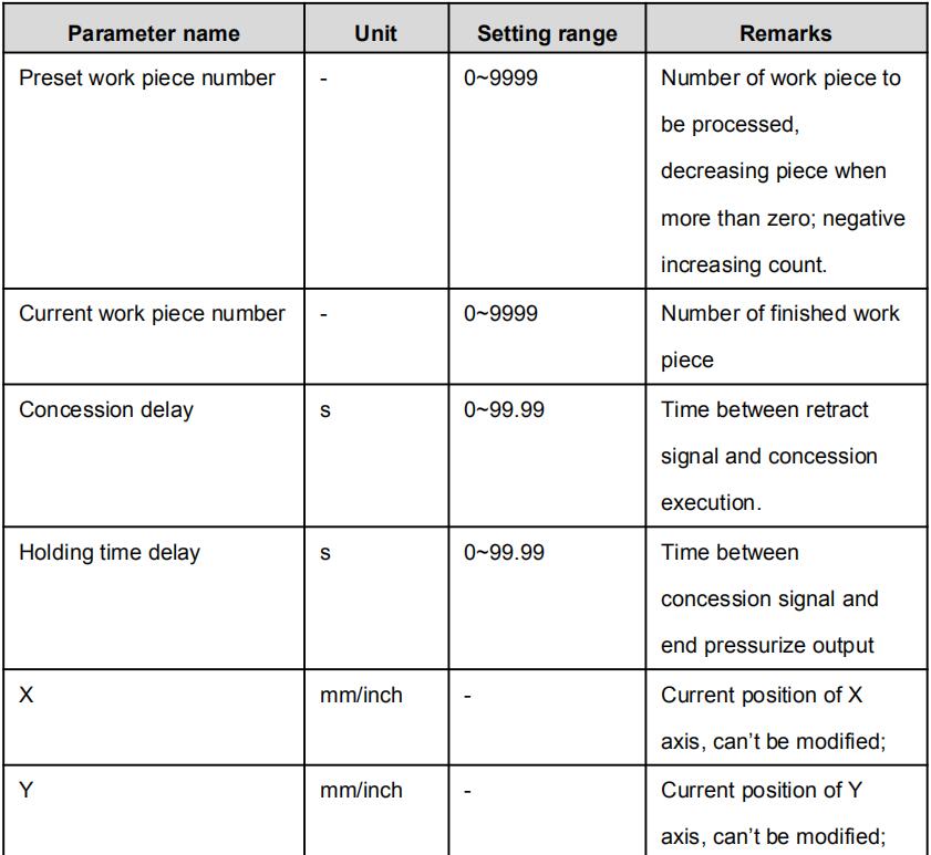 Руководство по эксплуатации контроллера E21 для листогибочного пресса — последняя версия 2025 года — 21 изображение. Контроллер Estun E21