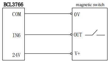 Руководство по системе управления лазерной резкой FSCUT2000, часть 2 - Изображения 5 Система управления лазерной резкой FSCUT2000 на волоконном лазере