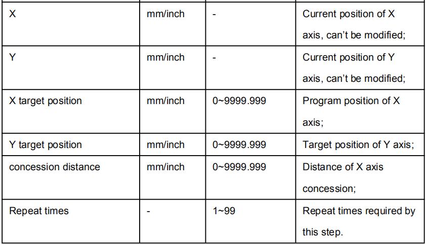 E21 Controller Operation Manual use Press Brake Machine- 2025 Latest Version - Pictures 22 Контроллер Estun E21