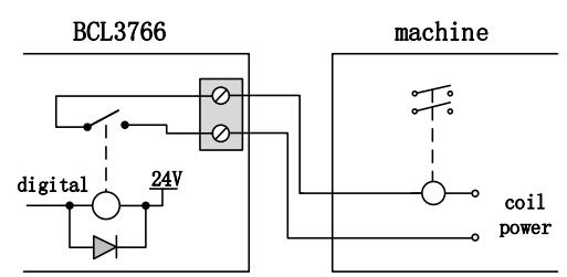 Руководство по системе управления лазерной резкой FSCUT2000, часть 2 - Изображения 6 Система управления лазерной резкой FSCUT2000 на волоконном лазере