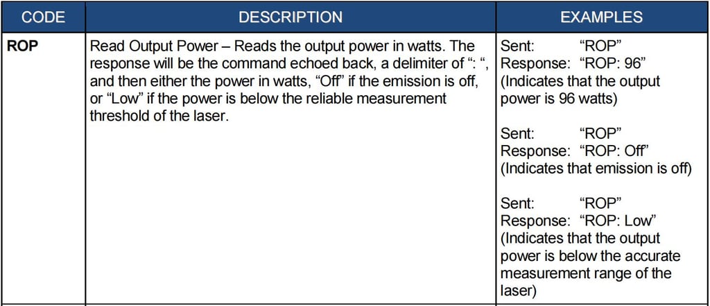 IPG Laser Source Manual,IPG Photonics YLR Series Guide - Pictures 24 IPG Laser Source Manual,IPG Photonics YLR Series Guide - 1 7 1