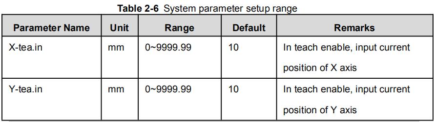 Руководство по эксплуатации контроллера E21 для листогибочного пресса — последняя версия 2025 года — 31 изображение. Руководство по эксплуатации контроллера E21 для листогибочного пресса - последняя версия 2025 года - 1 8 1 1