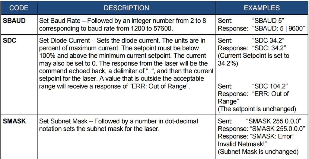 IPG Laser Source Manual,IPG Photonics YLR Series Guide - Pictures 27 IPG Laser Source Manual,IPG Photonics YLR Series Guide - 1 8 1