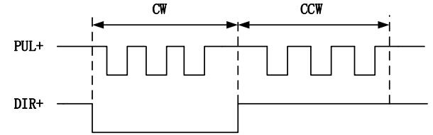Руководство по системе управления лазерной резкой FSCUT2000, часть 2 - Изображения 8 Система управления лазерной резкой FSCUT2000 на волоконном лазере