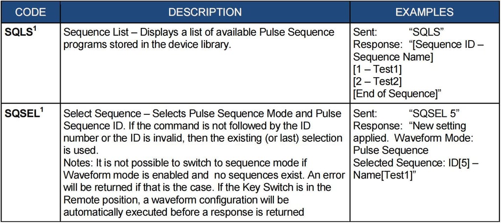 IPG Laser Source Manual,IPG Photonics YLR Series Guide - Pictures 30 IPG Laser Source Manual,IPG Photonics YLR Series Guide - 1 9 1