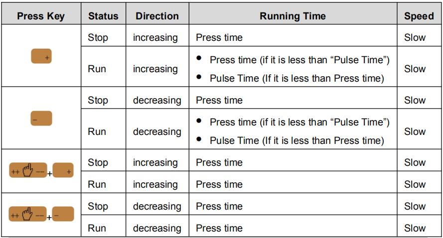 E21 Controller Operation Manual use Press Brake Machine- 2025 Latest Version - Pictures 33 Руководство по эксплуатации контроллера E21 для листогибочного пресса - последняя версия 2025 года - 1 9 2