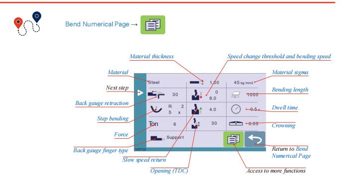Hydraulic press brake CybTouch 8 controller Manual - Pictures 27 CybTouch 8 controller