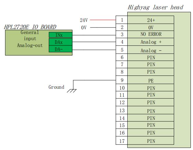 Fiber Laser Cutting Machine FSCUT8000 Manual - 11 15