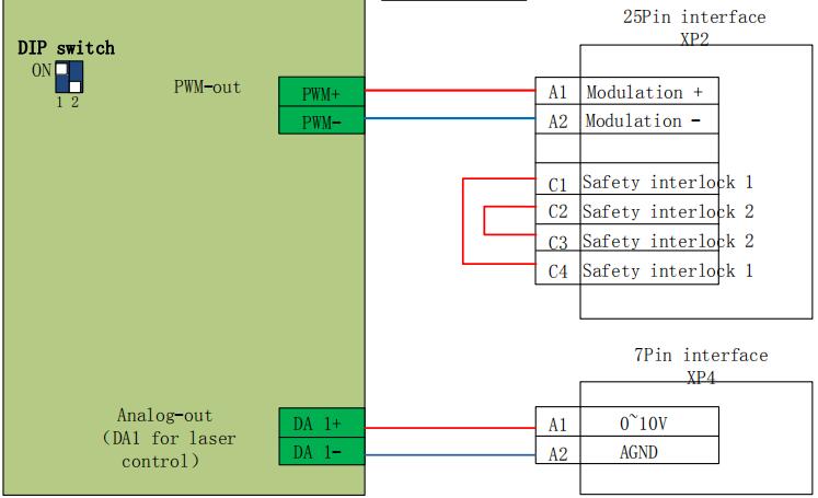 Fiber Laser Cutting Machine FSCUT8000 Manual - 11 17 1