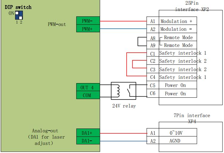 Fiber Laser Cutting Machine FSCUT8000 Manual - 11 18 1